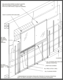 guide for building paper Installation Guide