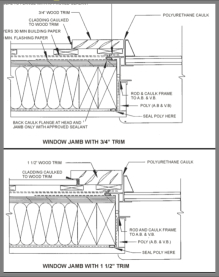 window jamb Installation Guide