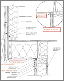 bottom and top of door sill Installation Guide