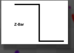 Z Bar