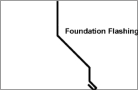 Foundation Flashing