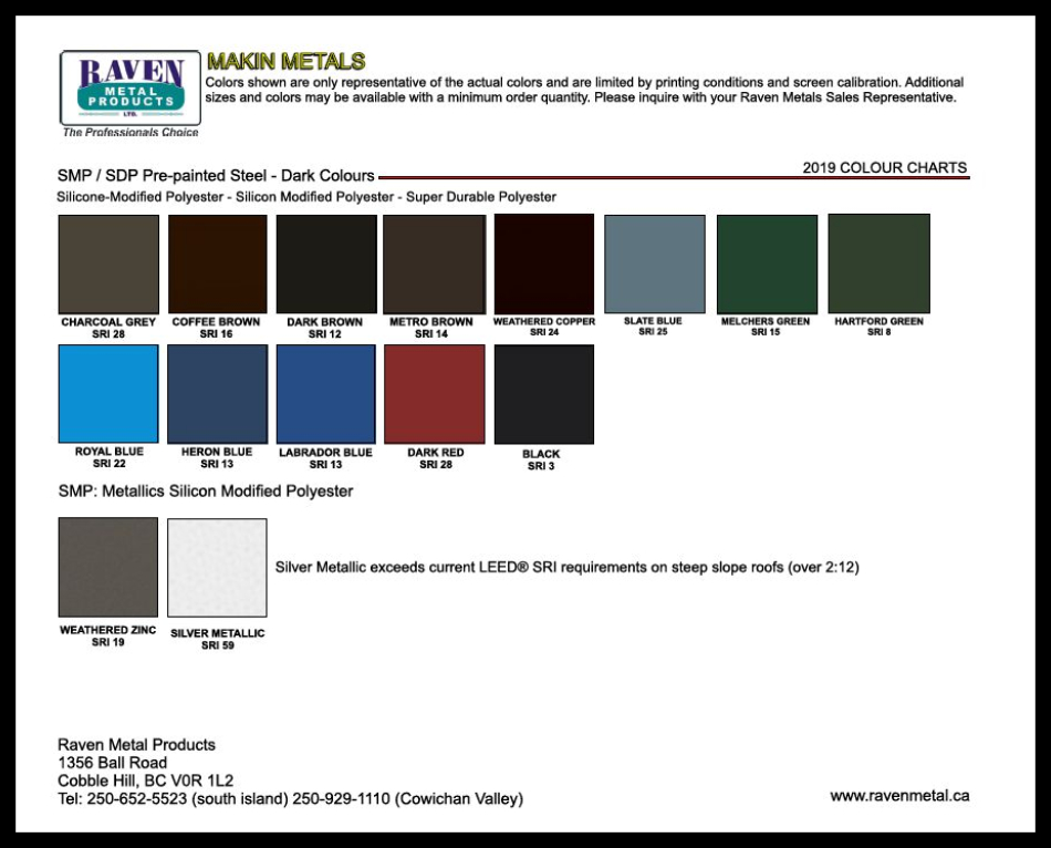 Raven Metals Basic Colour Charts