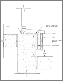 entry door sill Installation Guide