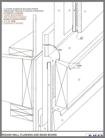 through wall flashing band board Installation Guide