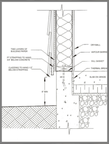 base of wall Installation Guide