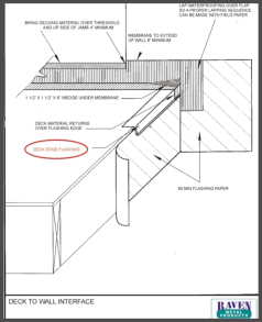 deck to wall interface Installation Guide