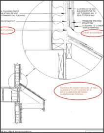 Roof to Wall Intersection Installation Guide