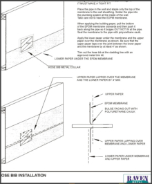 hose bib Installation Guide