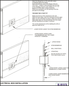 electrical box install Installation Guide