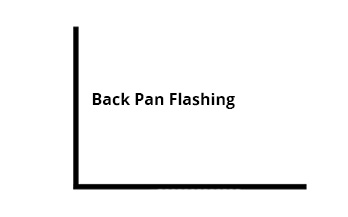 back pan flashing