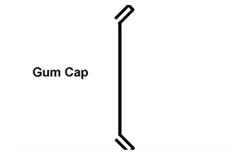 gum cap