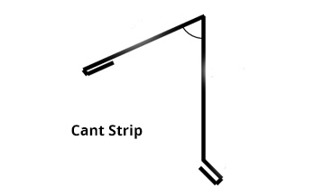 cant strip