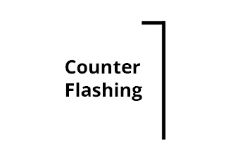 counter flashing