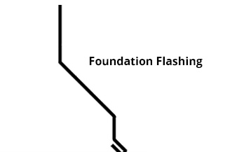 foundation flashing