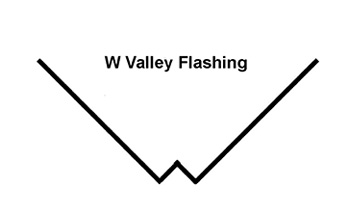 W valley flashing